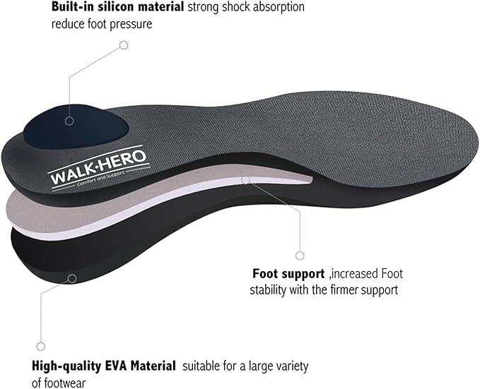 Plantar Fasciitis Feet Insoles Arch Supports Orthotics Inserts Relieve Flat Feet, High Arch (Mens 15-15 1/2)