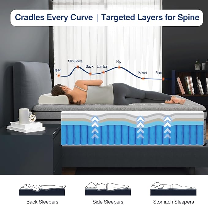 DIFAME King Size Mattress, 16 Inch Firm Hybrid King Mattress in a Box with Gel Memory Foam, Pressure & Back Pain Relief, Individually Pocket Spring, Edge Support, 100-Night Trial, CertiPUR-US