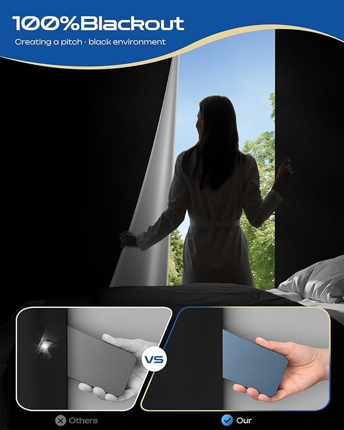 54" W x 64" L 100% Blackout Curtains, Total Darkness No-Drill Black Out Window