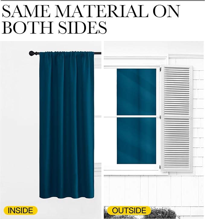 NICETOWN 2 Panels Blackout Curtains, Rod Pocket Thermal Insulated Drapess