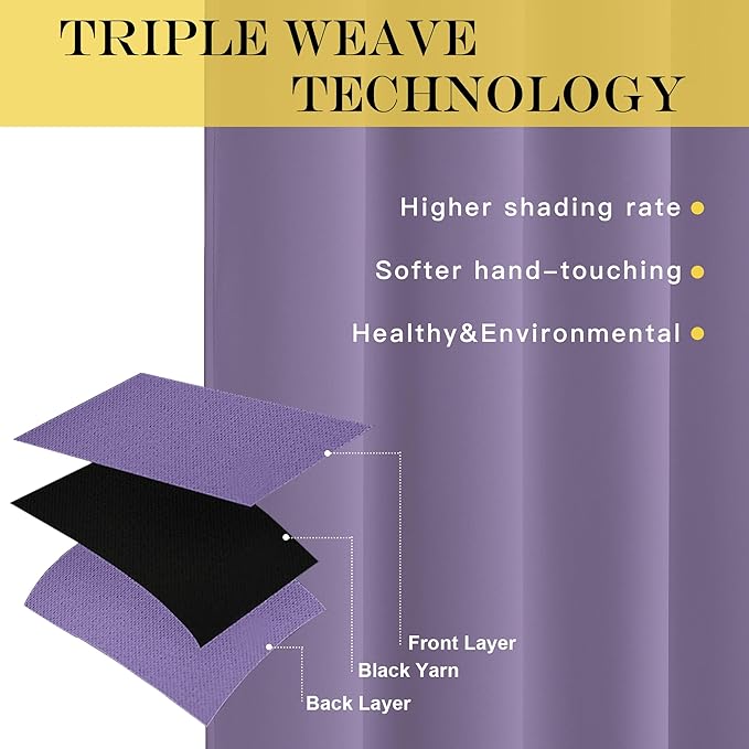 NICETOWN Kitchen Short Blackout Curtain and Drape