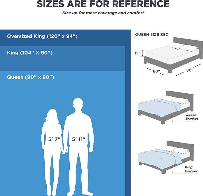 Bedsure 100% Cotton Blanket King Size for Bed - Breathable and Soft, Waffle Weave Blanket for Summer, Thick Cozy Fall Blankets for Women Gift, Pink, 104x90 inches