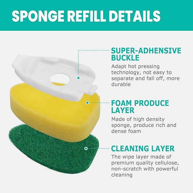 Heavy Duty Dishwand with Refills, Dish Wand Replacement Sponge Heads with Handle, Soap Control Dispenser Leak-Free Scrub, Non-Scratch Advanced Scrubber Brush Pads for Cleaning Dishes Sink Washing Tool