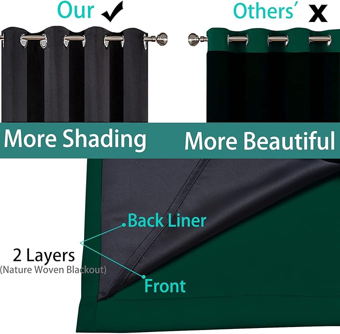 Yakamok 100% Blackout Curtain for Bedroom, Thermal Insulated Drapes