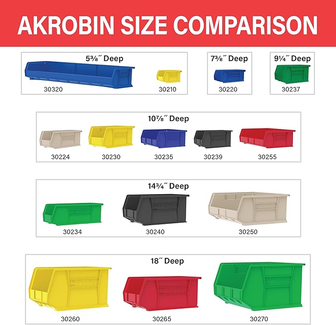 Akro-Mils 30235 AkroBins Plastic Storage Bins, Space-Saving Stackable Bins for Garage, Pantry, Craft Organization, 11" x 11" x 5", Green, 6-Pack
