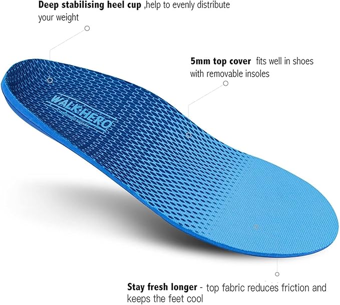 Plantar Fasciitis Feet Insoles Arch Supports Orthotics Inserts Relieve Flat Feet, High Arch (Mens 4-4 1/2 | Womens 6-6 1/2)