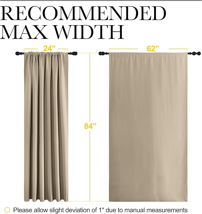 NICETOWN 2 Panels Blackout Curtains, Rod Pocket Thermal Insulated Drapes 84