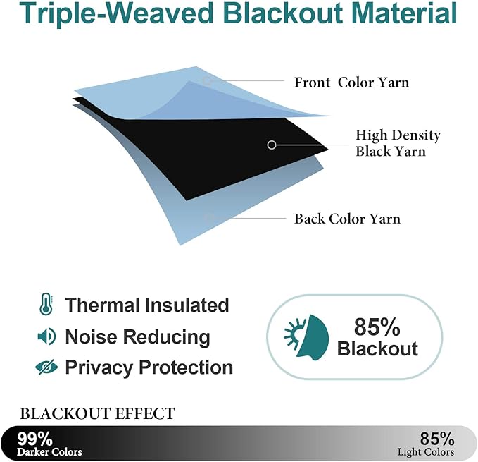 ChrisDowa Grommet Blackout Curtains