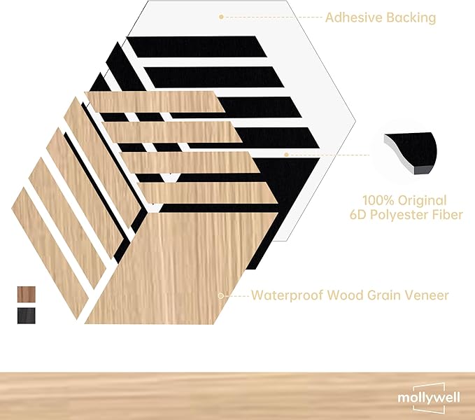 Mollywell Acoustic Panels, PVC Wood-Grain, 14x12 Inch Hexagon Carved Sound