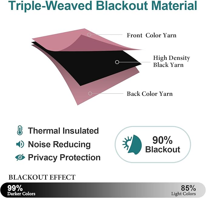 ChrisDowa Blackout Curtains 90 Inches Long
