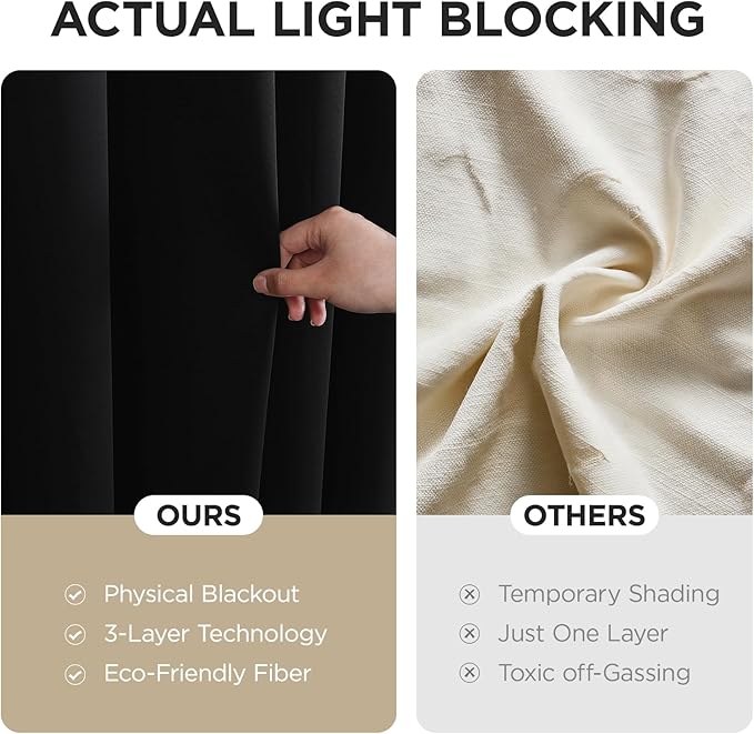 Joydeco Blackout Patio Sliding Door Curtains 84 Inches Long, Grommet Privacy