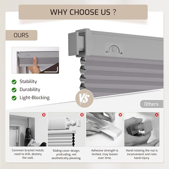 Grandekor No Drill No Tools Cordless Cellular Shades, 35.5" W x 64" H, UV