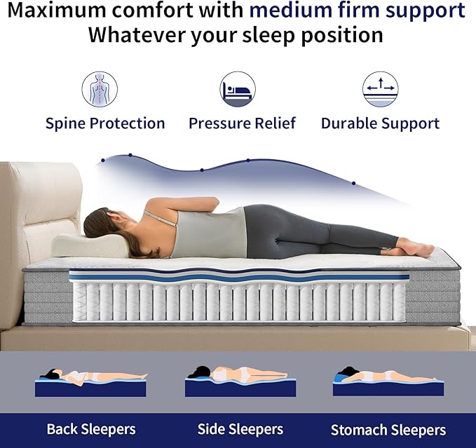 Full Mattress 12 Inch, Memory Foam Mattress with Pocket Spring, Soft & Comfortable Medium Firm, Motion Isolation, Pressure Relief, CertiPUR-US Certified (75"*54"*12")