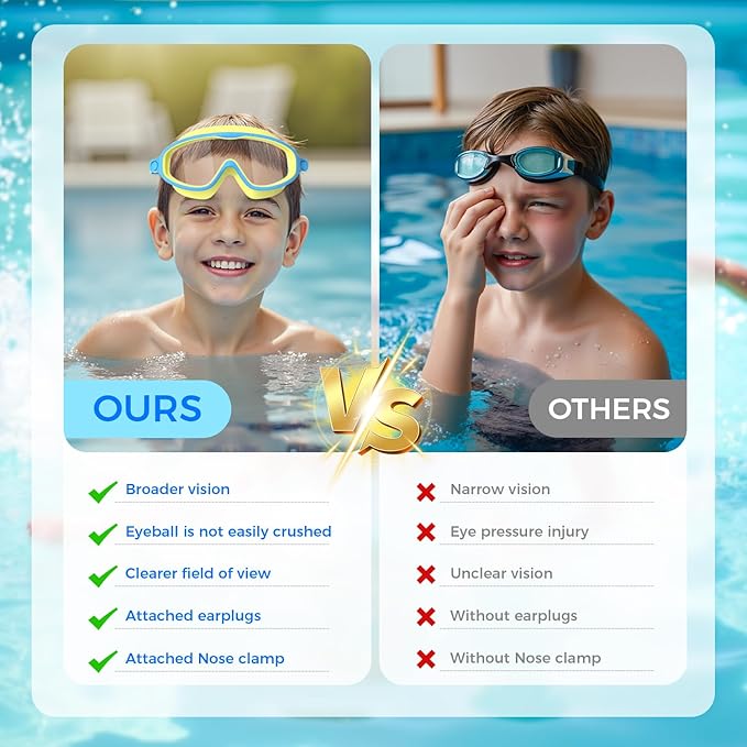 Swim Goggles for Kids 3-15 with Earplugs Large Frame Anti-Fog/UV Swimming Goggles for Boys Girls Toddler 2PCS