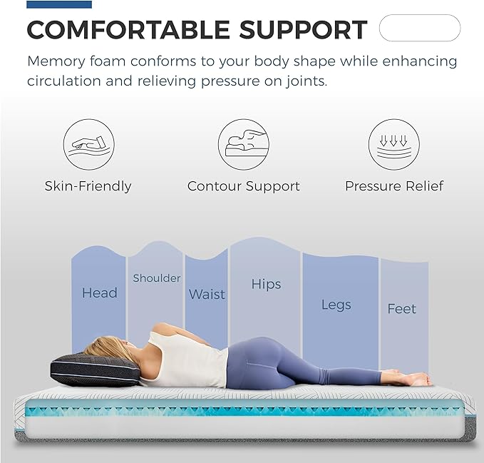 FATHOM Medium California King Mattress 12 Inch Memory Foam Mattress Cal King Bed in a Box for Back Pain Relief and Cool Sleep with Gel Foam and Removeable Fiberglass Free Cover, CertiPUR-US Certified