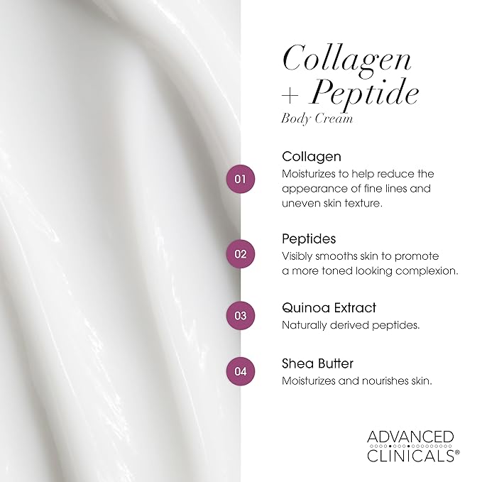 Advanced Clinicals Retinol Cream + Collagen Peptides Body Moisturizer & Face Lotion 2PC Skin Care Set | Dry Skin Body Lotion For Women & Men To Help Improve Appearance Of Crepey Skin, 2PC Bundle
