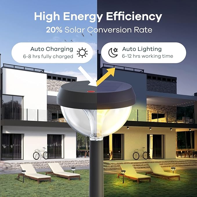 Linkind Solar Pathway Lights 8 Pack, Solar Lights Outdoor Warm White Waterproof, Adjustable Solar Powered for Walkway Yard Garden Driveway Backyard