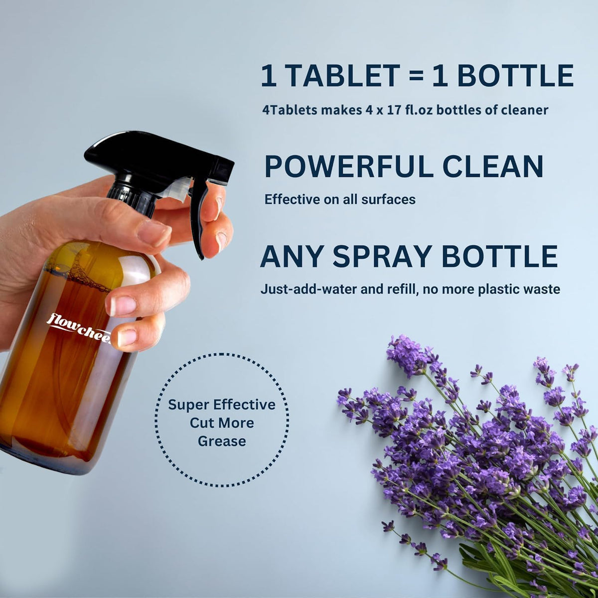 Multi Surface Cleaner Refills -All Purpose Cleaning Tablets-Makes 192 fl oz(12 x 16 Fl oz) Bottles of Spray Cleaner for Household&Kitchen Cleaning-Lavender Scent(Not Included Bottles)