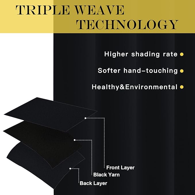 NICETOWN Extra Wide Black Out Curtain 72 inches Long, Grommet Thermal Insulated