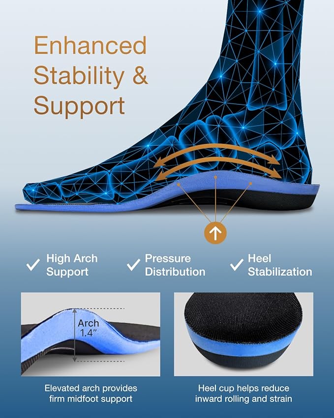Premium Quality Gel Shoe Insoles from Japan, Shock Absorption, High Arch Support, Walking, Golf Insoles Men, Shoe Inserts Women, Shoe Insoles Women, Shoe Inserts Men, Unisex Sole Inserts, S