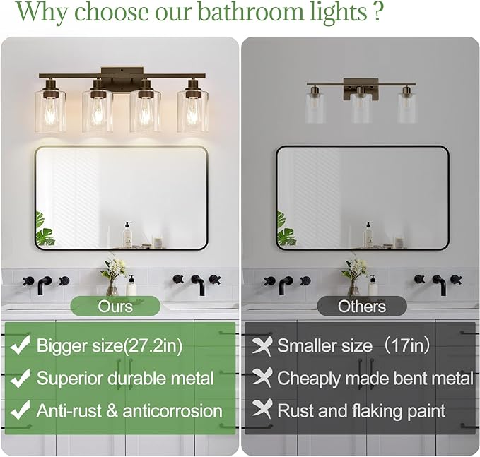 MOKATNG 4-Light Bathroom Light Fixtures, Vanity Light