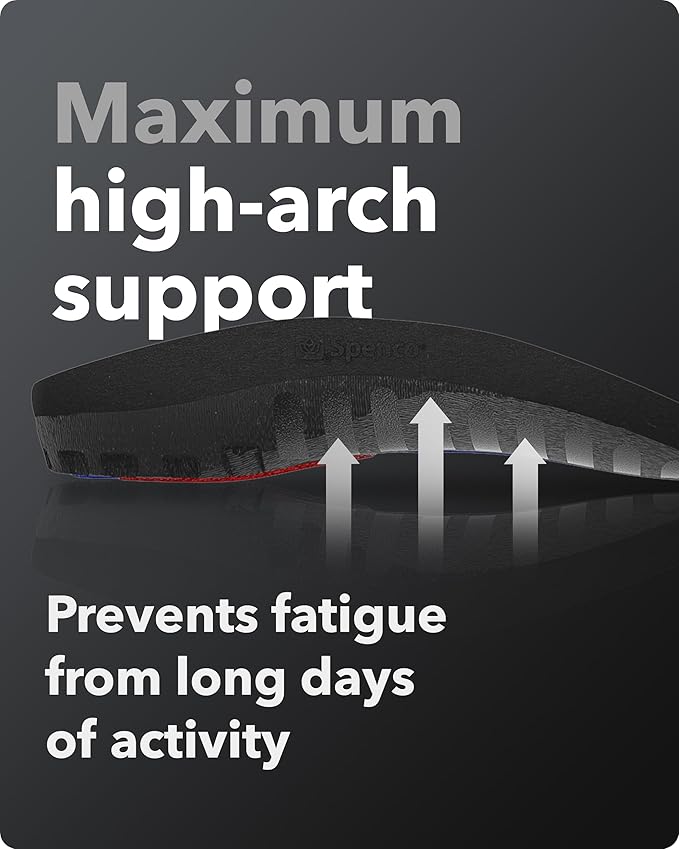 Spenco Total Support Max Shoe Insoles - Orthotic Metatarsal Arch Support Inserts - Absorbs Shock, Reduces Over-Pronation, Conforms to Foot Contours, Deep Heel Cupping Men's 12.5-13.5