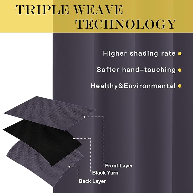 NICETOWN Blackout Short Curtain 63 inches Long