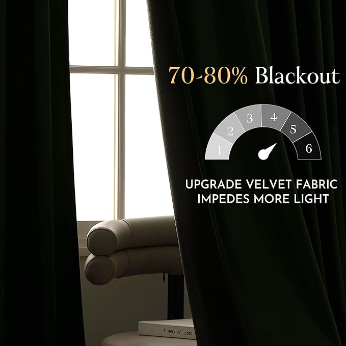 NICETOWN Olive Green 90 inch Long Velvet Curtains