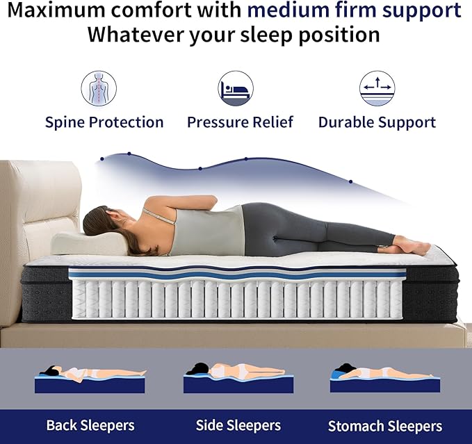 Twin Mattress 14 Inch,Memory Foam Mattress with Pocket Spring, Soft & Comfortable Medium Plush, Motion Isolation, Pressure Relief, CertiPUR-US Certified (75"*39"*14")