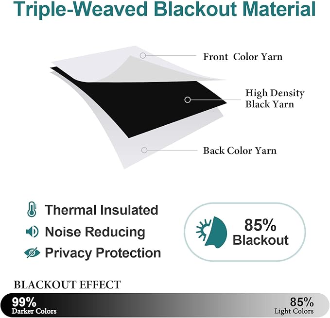 ChrisDowa Blackout Curtains 78 inches Long