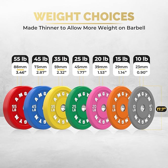 2 Inch Bumper Plates，10-500lbs，Barbell Rubber Olympic Weight Plates Set for Home Gym, Strength Training & Weight Lifting, Multiple Options Colors