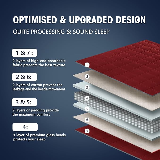 King Size Weighted Blanket for Adults (20 lbs, 80” x 87”, Red) Cooling Heavy Blanket for Sleeping Perfect for 190-210 lbs, Breathable Blanket for Adults & Couple All Season, Machine Washable