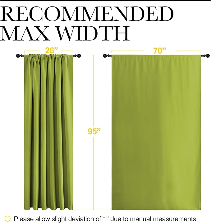 NICETOWN 2 Panels Blackout Curtains, Rod Pocket Thermal Insulated Drapess