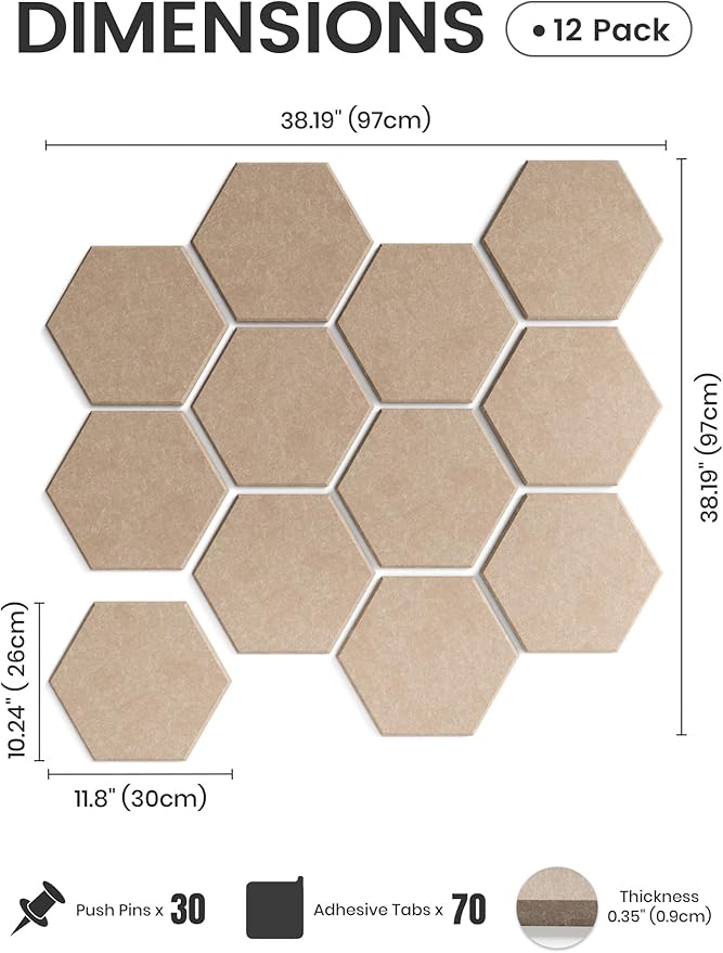 Fluxynara Hexagon Cork Board Alternative