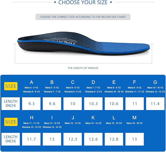Plantar Fasciitis Insoles for Men Women - Orthotics Inserts, Shoe Insoles Arch Support Flat Feet Inserts Work Boot Insoles for Standing All Day (Mens 10-10 1/2 | Womens 12-12 1/2)