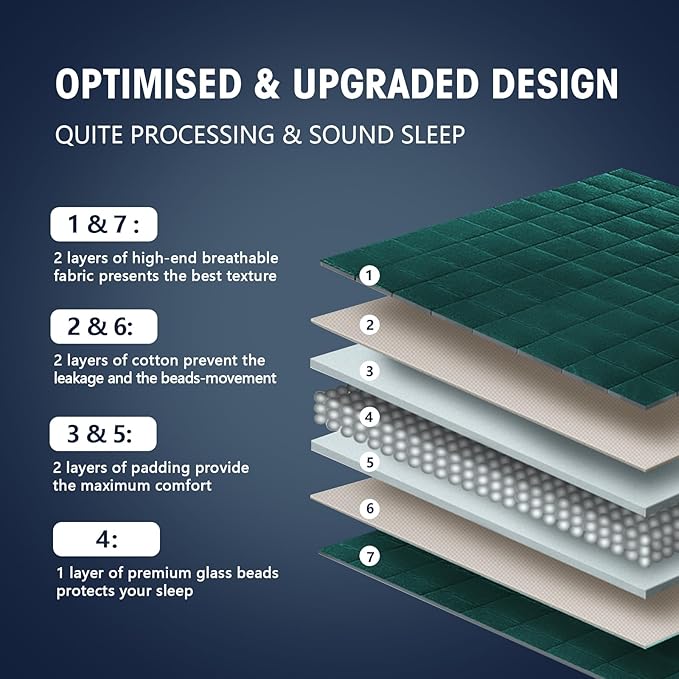 yescool Weighted Blanket for Adults (17 lbs, 48" x 72", Dark Green) Cooling Heavy Blanket for Sleeping Perfect for 190-210 lbs, Twin Size Breathable Blanket with Premium Glass Bead, Machine Washable