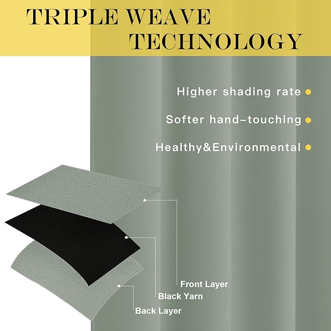 NICETOWN Blackout Kitchen Curtain 54 inches Long