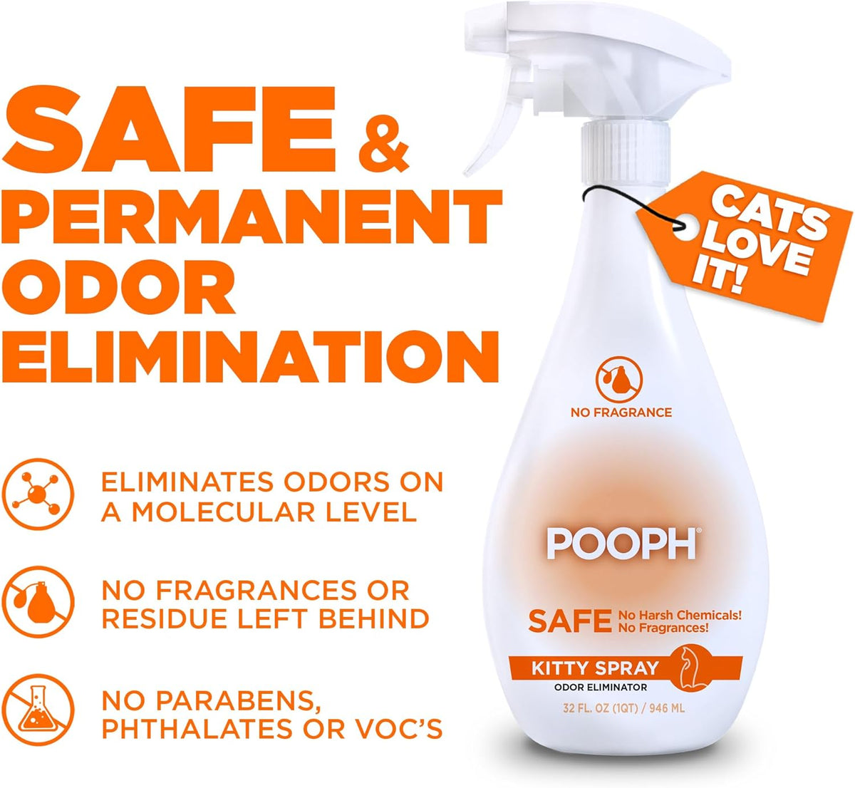 POOPH Kitty Spray - Odor Eliminator, 32oz - Dismantles Odors on a Molecular Basis, Cats, Freshener, Eliminator, Urine, Poop, Pee, Deodorizer, Fresh, Clean, Furniture, Potty, Safe - 2 Pack