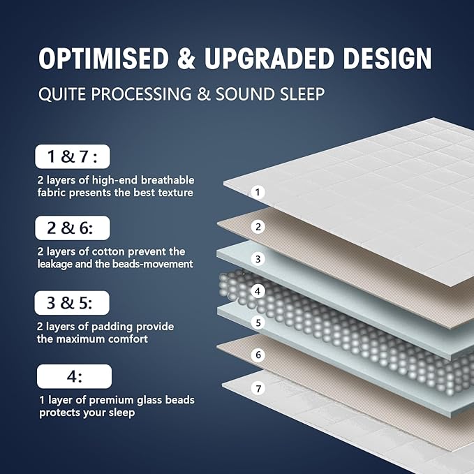 yescool Weighted Blanket for Adults (20 lbs, 60” x 80”, White) Cooling Heavy Blanket for Sleeping Perfect for 190-210 lbs, Queen Size Breathable Blanket with Premium Glass Bead, Machine Washable