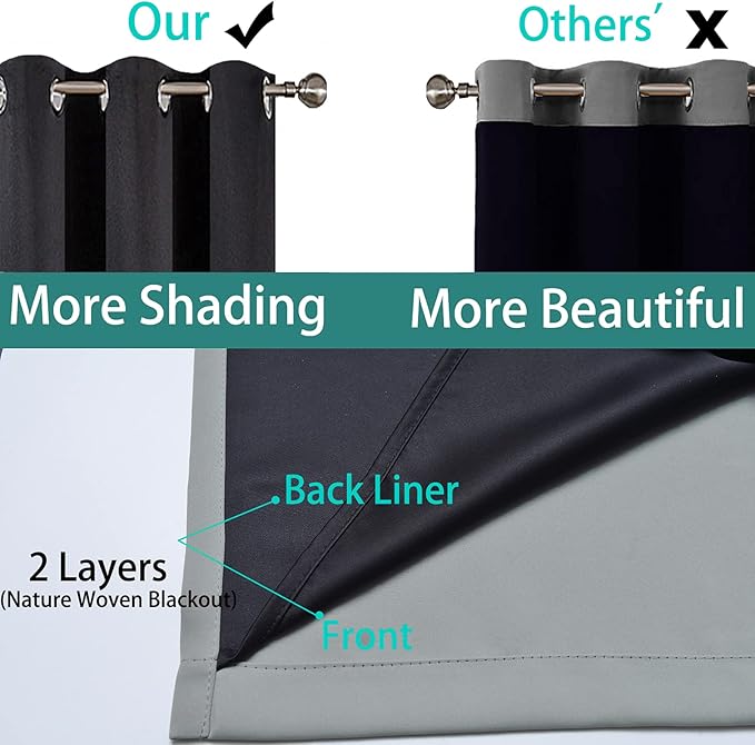 Yakamok 63 Inch Length 100% Blackout Curtains