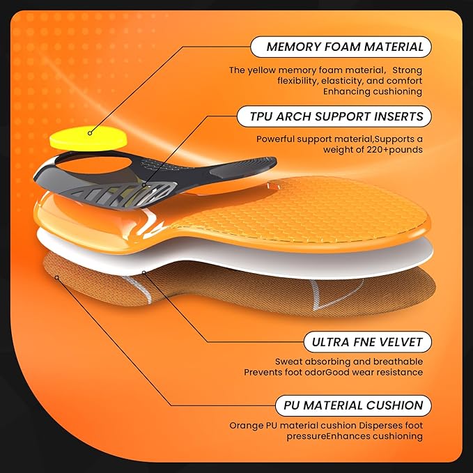 Bukihome Work Boot Insoles for Construction & Standing All Day - Heavy Duty Orthotic Shoe Inserts with Shock Absorption, Arch Support & Fatigue Reduction Durable Support Fits Work Boots -L