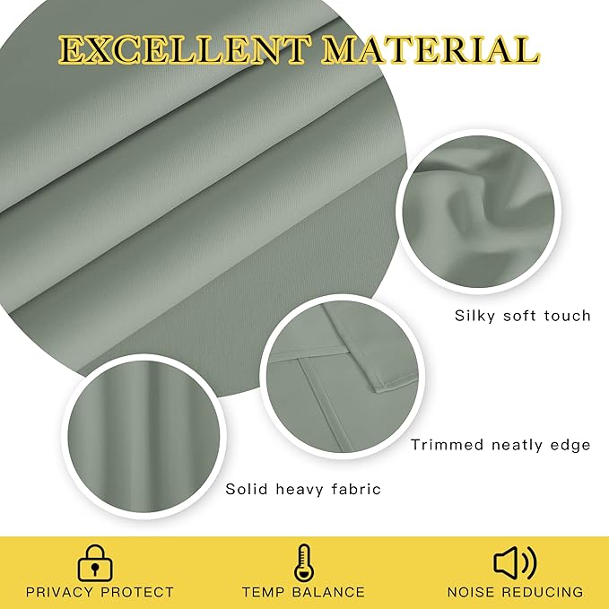 NICETOWN Blackout Kitchen Curtain 54 inches Long