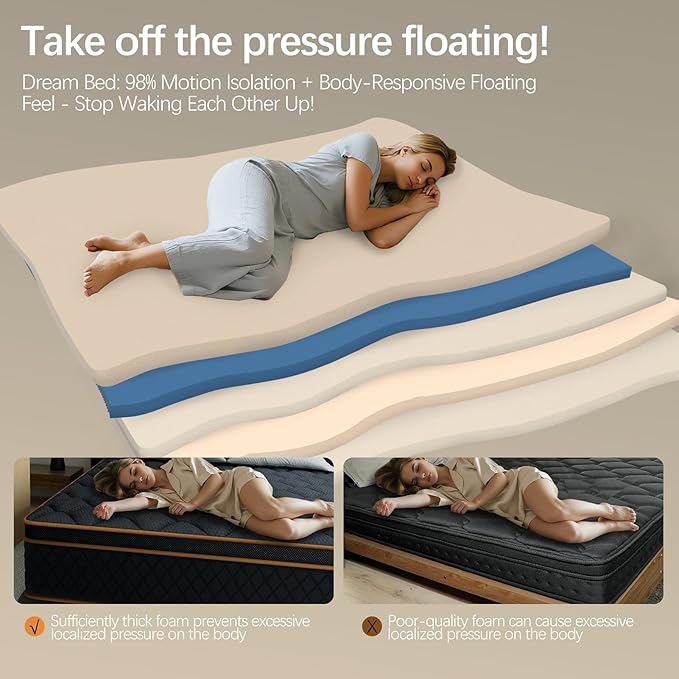 Queen Mattress- 12 Inch Hybrid Firm Support with Pocketed Coils & Cooling Gel Memory Foam | Orthopedic Back Pain Relief | Breathable | Queen Size Mattresses in a Box