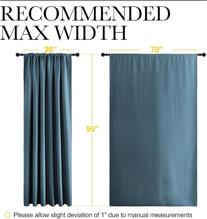 NICETOWN 2 Panels Blackout Curtains, Rod Pocket Thermal Insulated Drapess