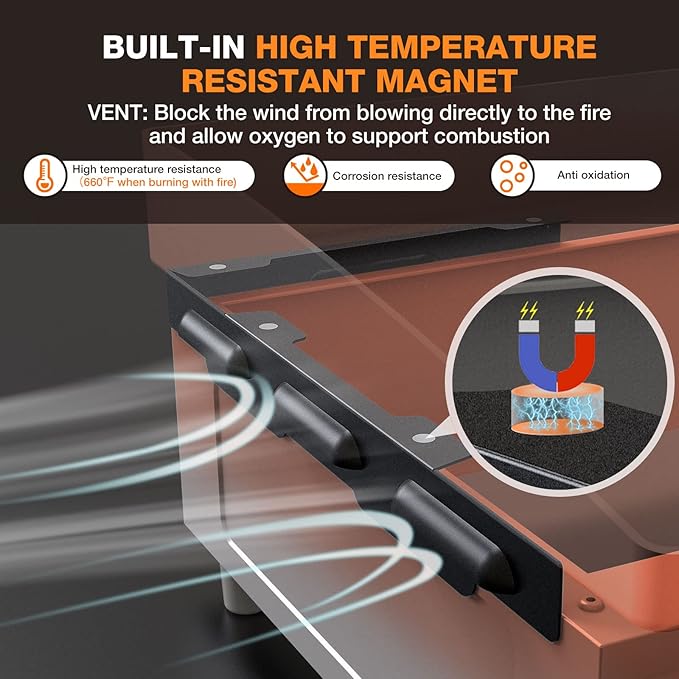 Wind Guards for Blackstone 28" Griddle, MeWeBlue Blackstone Accessories Fit for Grill, MeWeBlue 5016 Magnetic Stainless Steel Wind Screens Protect Flame Hold Heat, Compatible with Hood