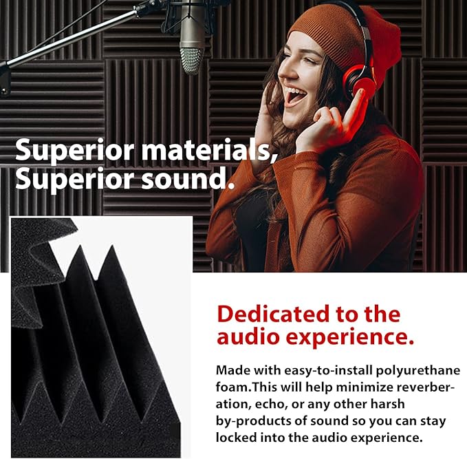 FONESO Acoustic Panels, High Density Soundproof Foam Panels, Fire Resistant