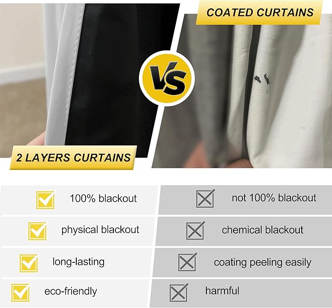 NICETOWN 100% Blackout Window Curtain Panels, Cold and Full Light Blocking