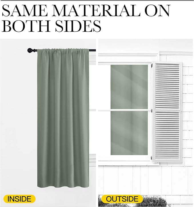 NICETOWN 2 Panels Blackout Curtains, Rod Pocket Thermal Insulated Drapes 84