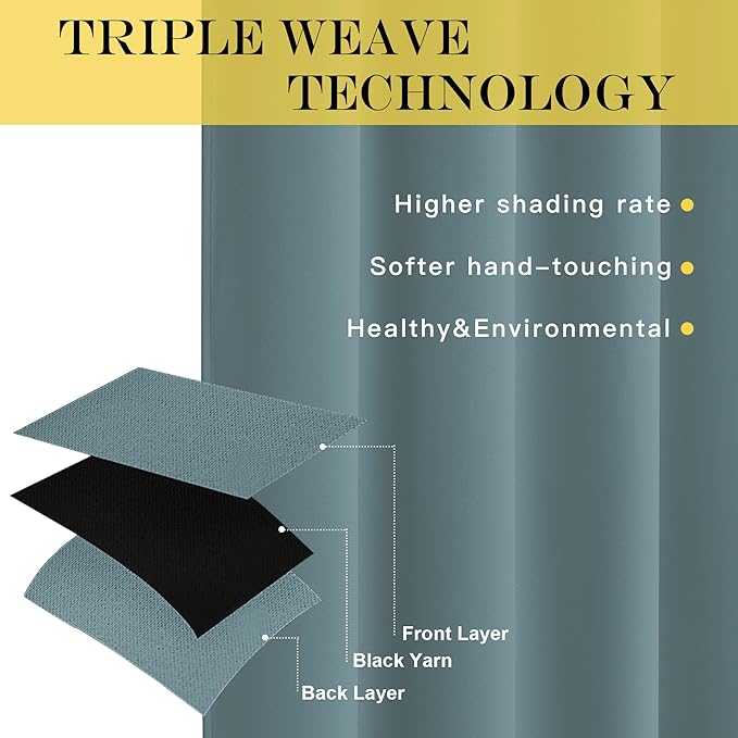 NICETOWN Blackout Curtain for Bedroom 78 inch Length