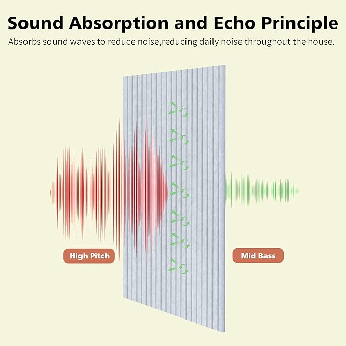 Acoustic Panels, 10 Pack Sound Panels, High-Density Large Acoustic Panels